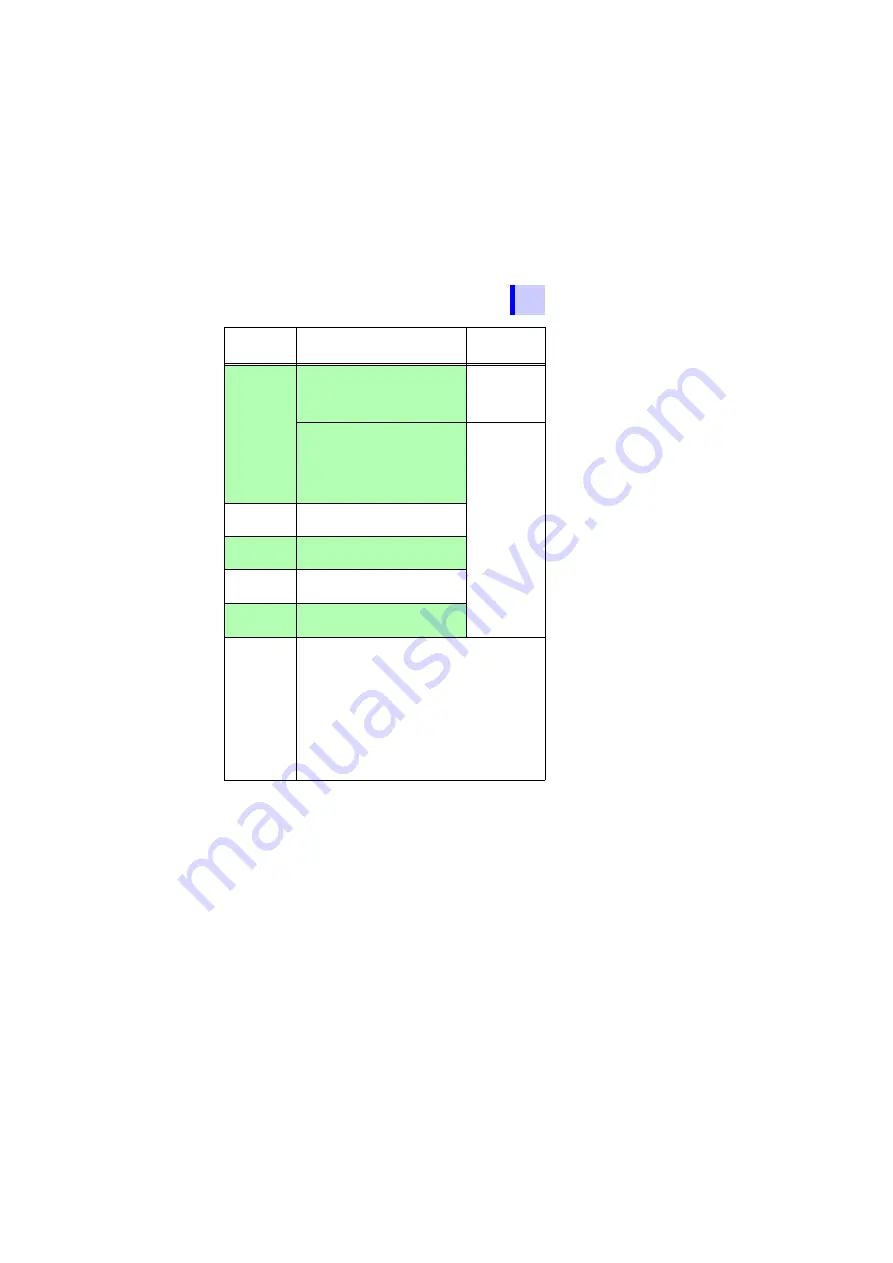 Hioki IR3455 Instruction Manual Download Page 165