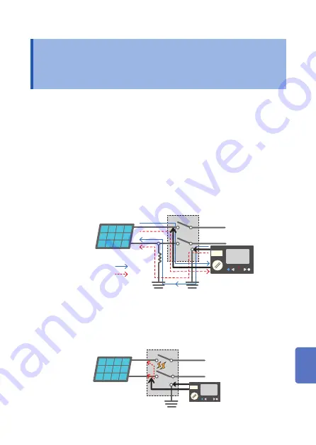 Hioki IR4053 Скачать руководство пользователя страница 83