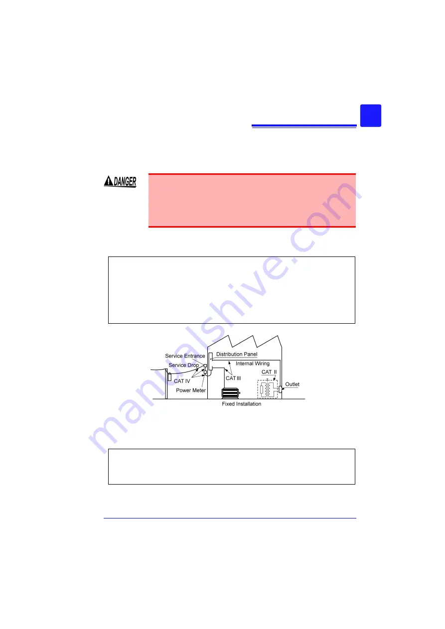 Hioki LR8400-20 Instruction Manual Download Page 17