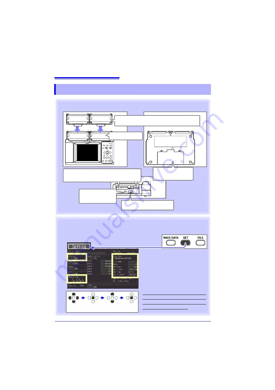 Hioki LR8400-20 Instruction Manual Download Page 28