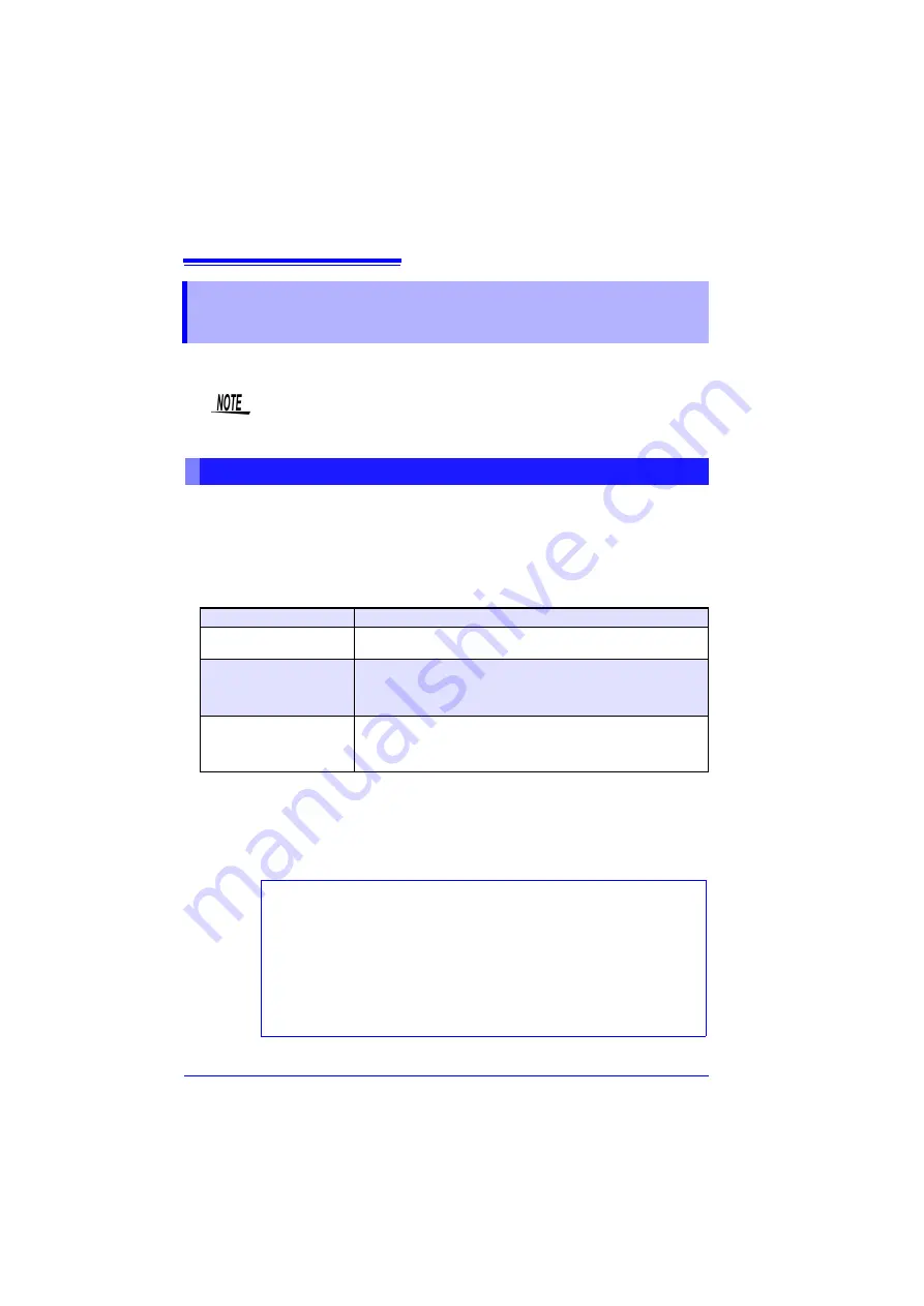 Hioki LR8400-20 Instruction Manual Download Page 192