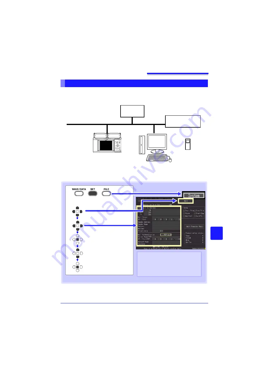 Hioki LR8400-20 Instruction Manual Download Page 231