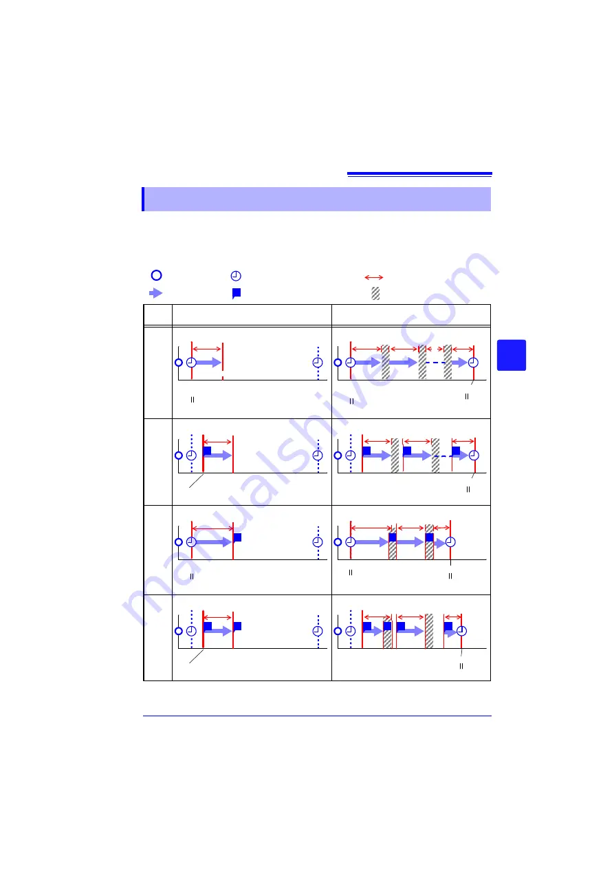 Hioki LR8410-20 Instruction Manual Download Page 159