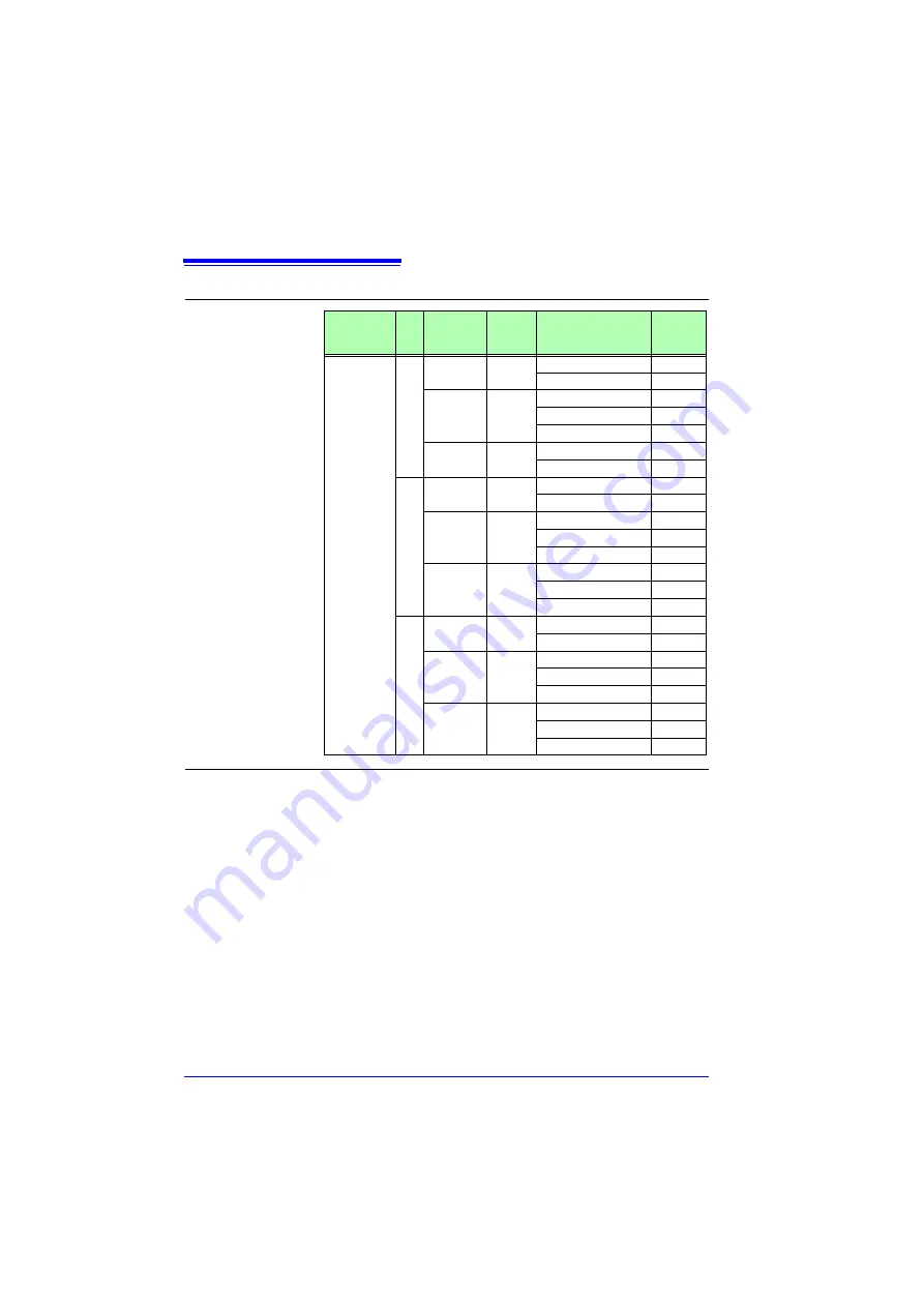 Hioki LR8410-20 Instruction Manual Download Page 306