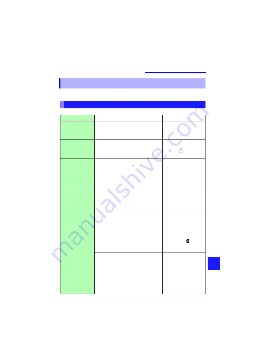 Hioki LR8410-20 Instruction Manual Download Page 313