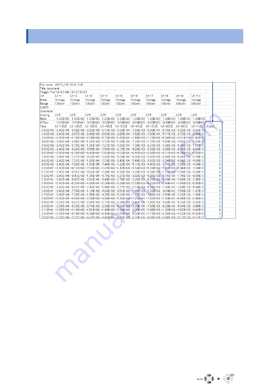 Hioki LR8450 Instruction Manual Download Page 147