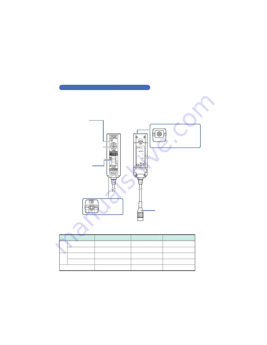 Hioki LR8512 Скачать руководство пользователя страница 46