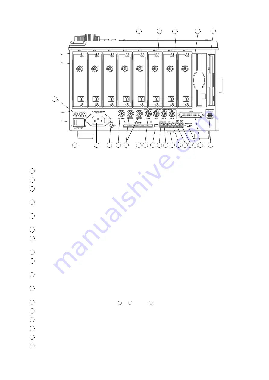 Hioki MEMORY HiCORDER 8855 Скачать руководство пользователя страница 26