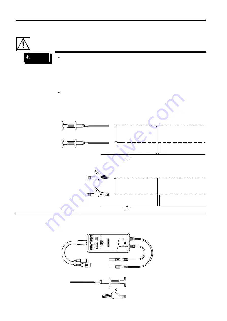 Hioki MEMORY HiCORDER 8855 Скачать руководство пользователя страница 42