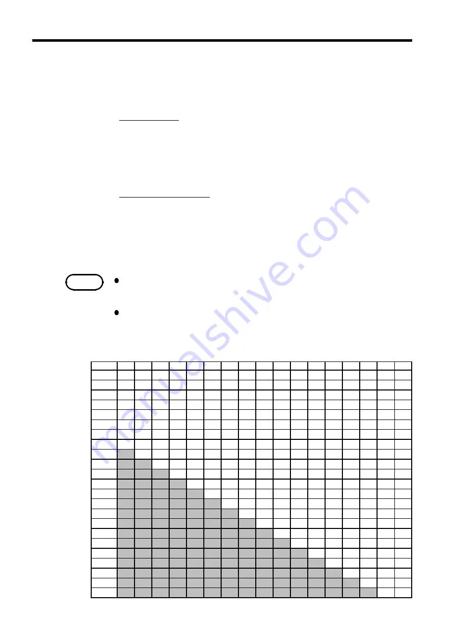 Hioki MEMORY HiCORDER 8855 Instruction Manual Download Page 56