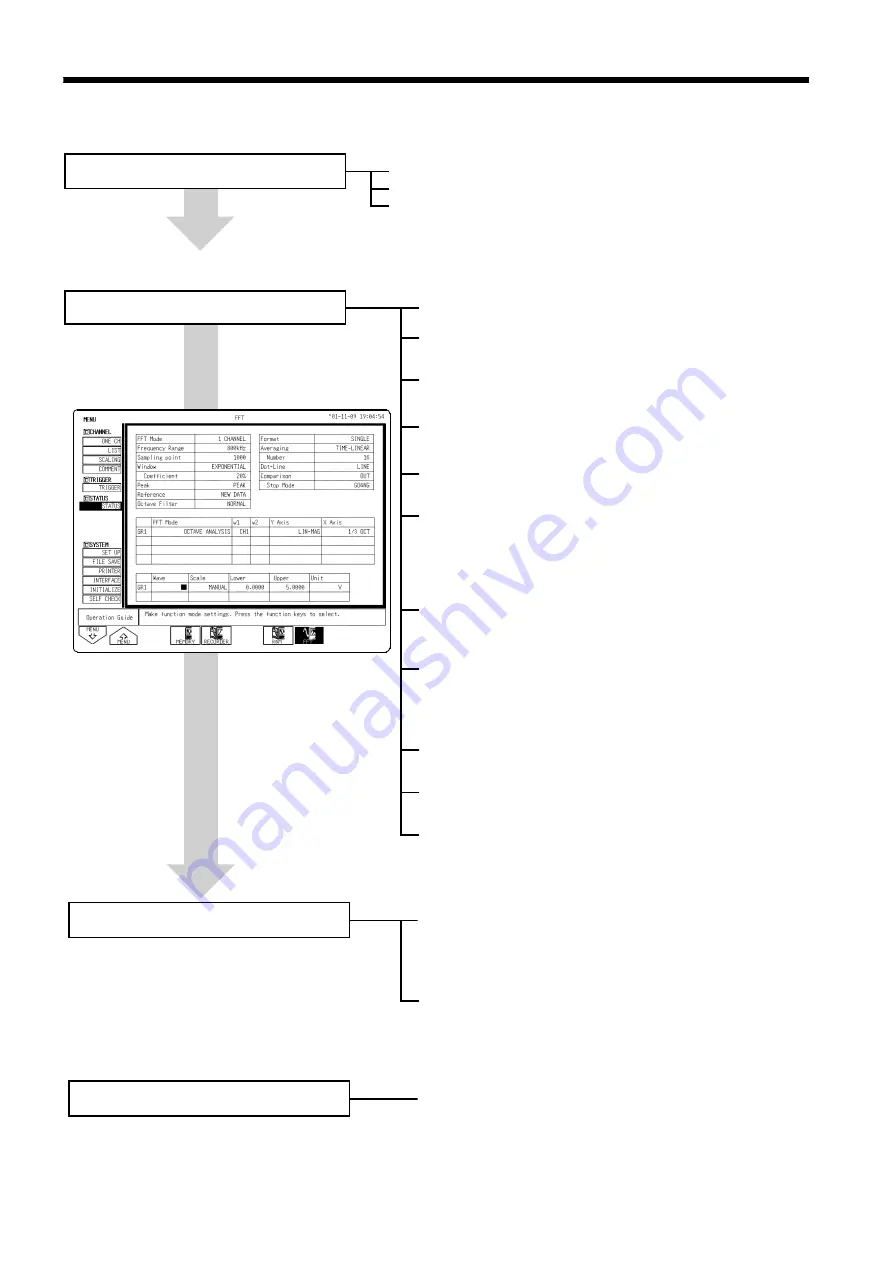 Hioki MEMORY HiCORDER 8855 Instruction Manual Download Page 70