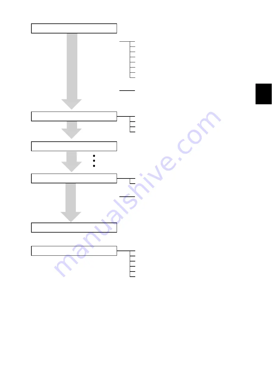 Hioki MEMORY HiCORDER 8855 Instruction Manual Download Page 71