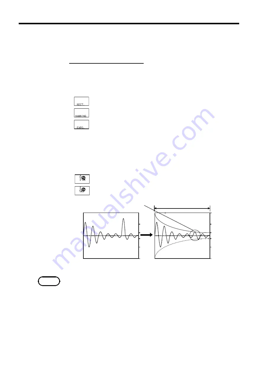 Hioki MEMORY HiCORDER 8855 Instruction Manual Download Page 76