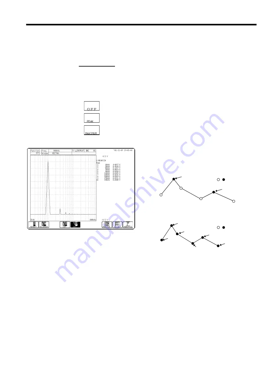 Hioki MEMORY HiCORDER 8855 Скачать руководство пользователя страница 77