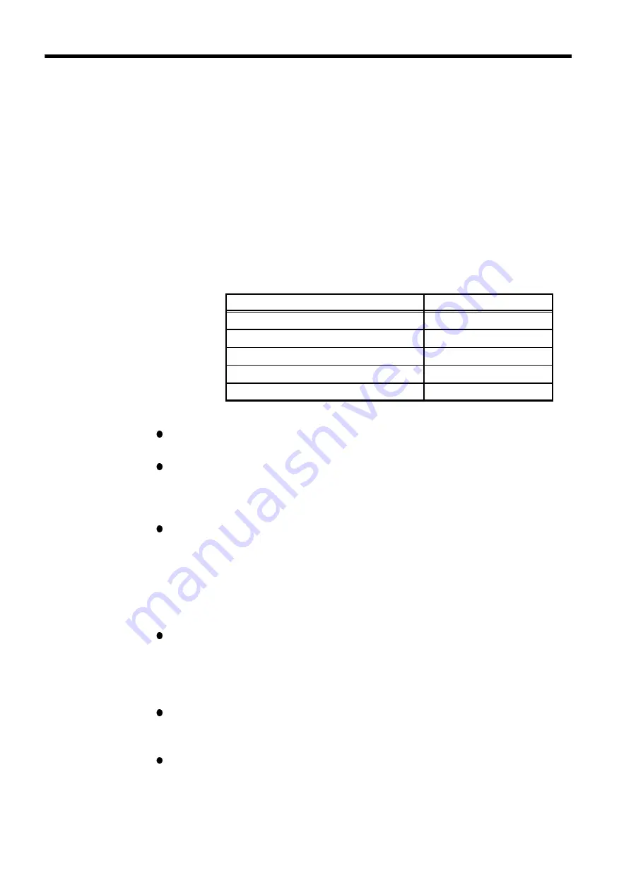 Hioki MEMORY HiCORDER 8855 Instruction Manual Download Page 112