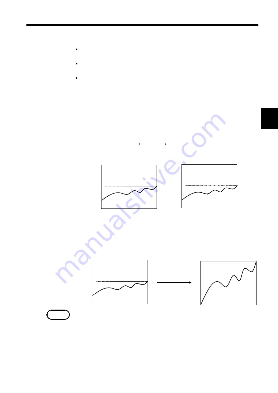 Hioki MEMORY HiCORDER 8855 Скачать руководство пользователя страница 119