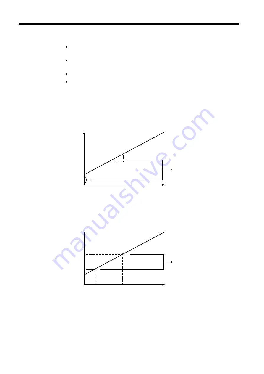 Hioki MEMORY HiCORDER 8855 Instruction Manual Download Page 122