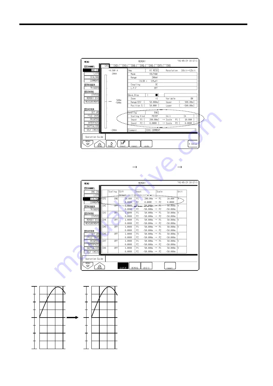 Hioki MEMORY HiCORDER 8855 Скачать руководство пользователя страница 126