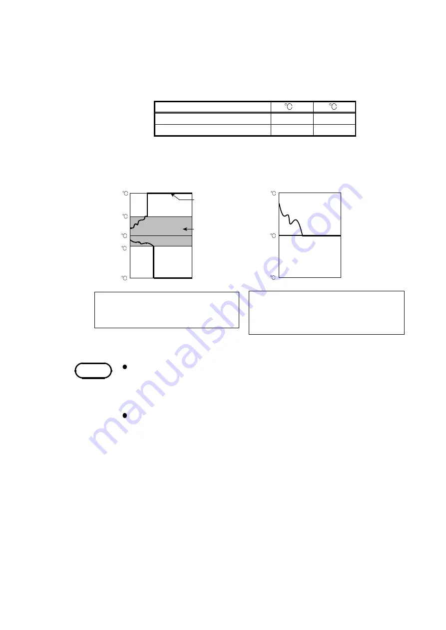 Hioki MEMORY HiCORDER 8855 Скачать руководство пользователя страница 143