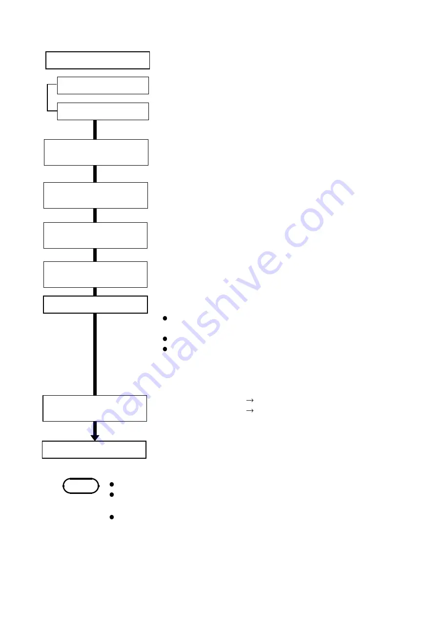 Hioki MEMORY HiCORDER 8855 Скачать руководство пользователя страница 166