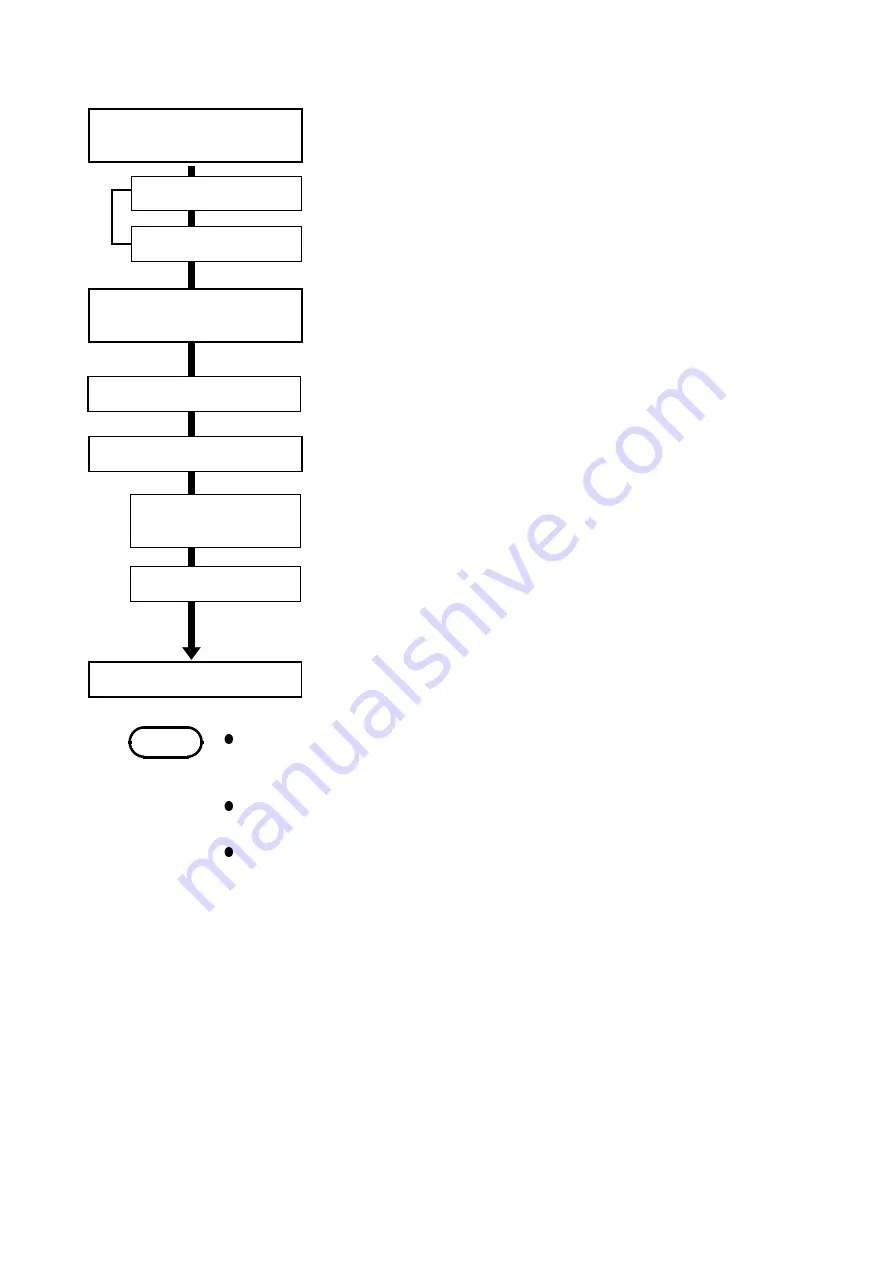 Hioki MEMORY HiCORDER 8855 Instruction Manual Download Page 176