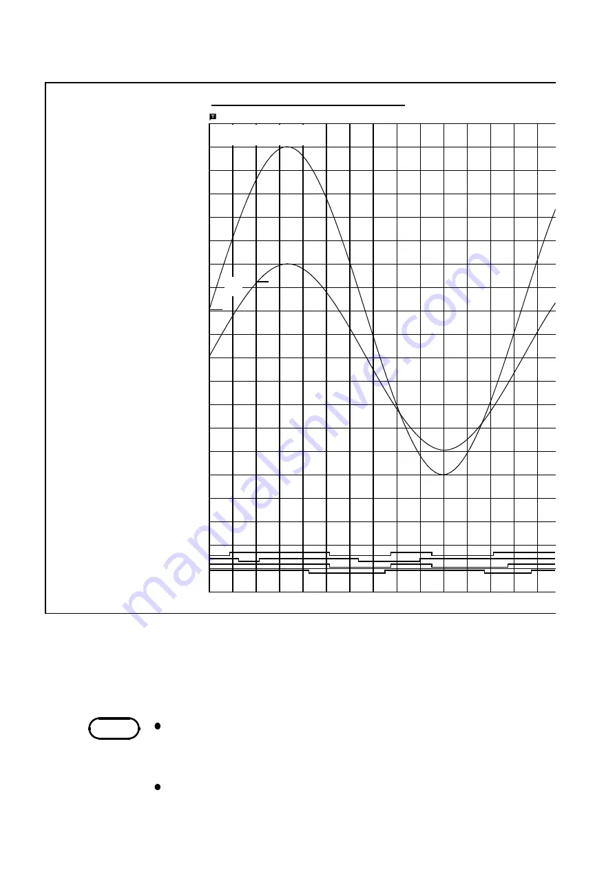 Hioki MEMORY HiCORDER 8855 Instruction Manual Download Page 204