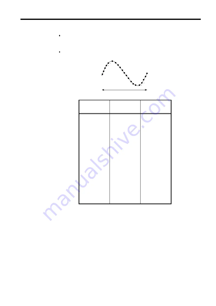 Hioki MEMORY HiCORDER 8855 Instruction Manual Download Page 229