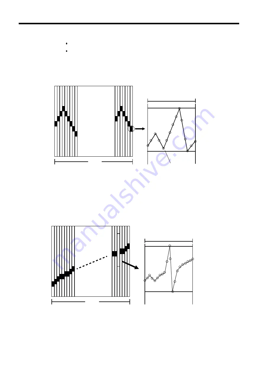 Hioki MEMORY HiCORDER 8855 Instruction Manual Download Page 230