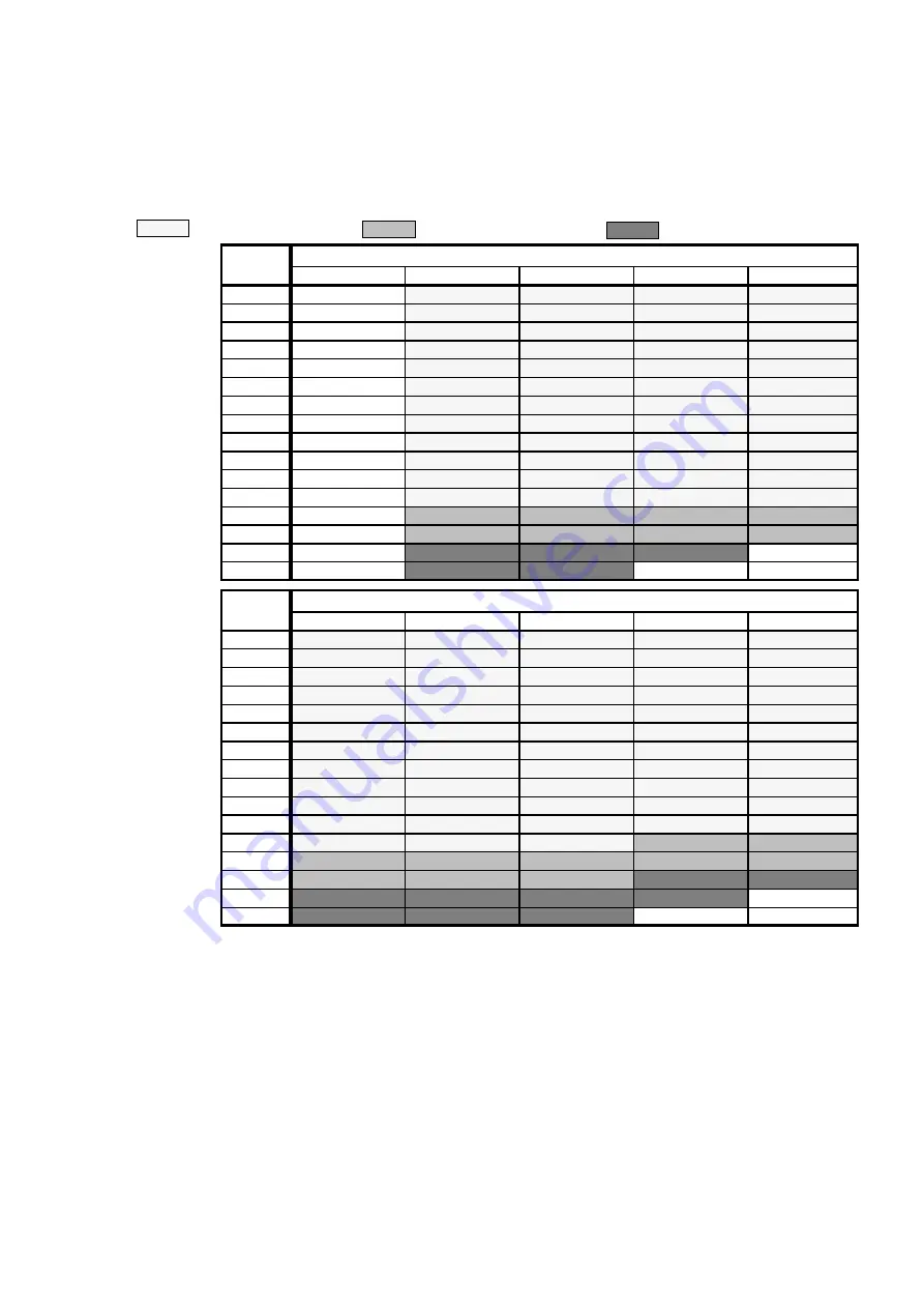 Hioki MEMORY HiCORDER 8855 Скачать руководство пользователя страница 257