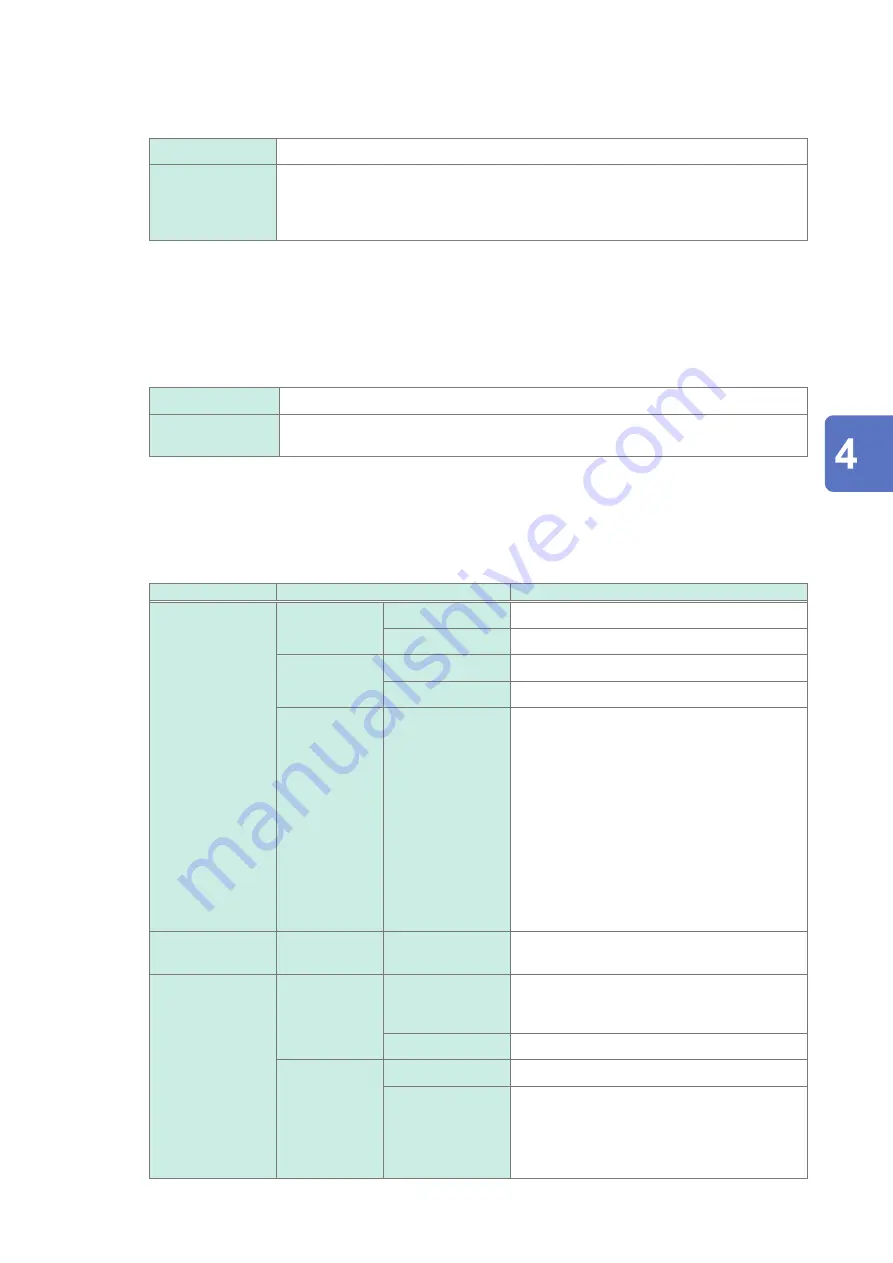 Hioki Memory HiCorder MR6000 Instruction Manual Download Page 117