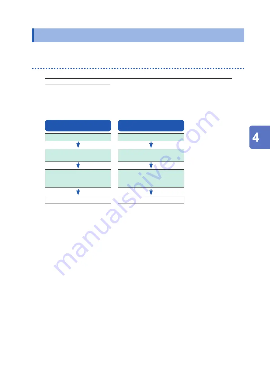 Hioki Memory HiCorder MR6000 Instruction Manual Download Page 119