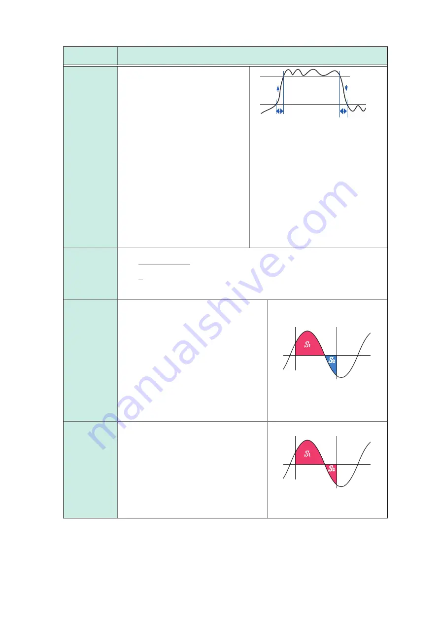 Hioki Memory HiCorder MR6000 Instruction Manual Download Page 188