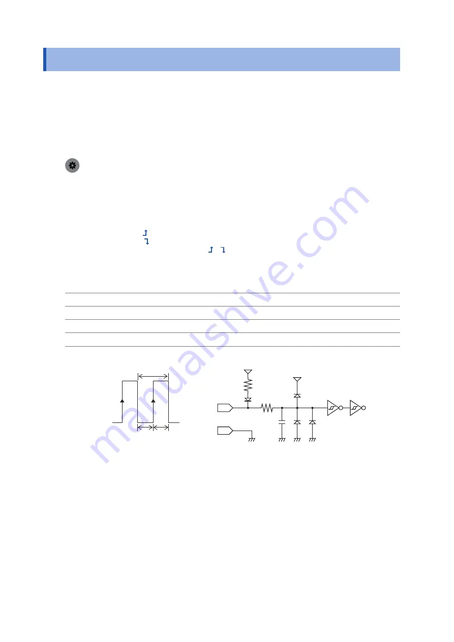 Hioki Memory HiCorder MR6000 Скачать руководство пользователя страница 362