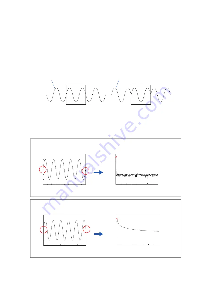 Hioki Memory HiCorder MR6000 Instruction Manual Download Page 382