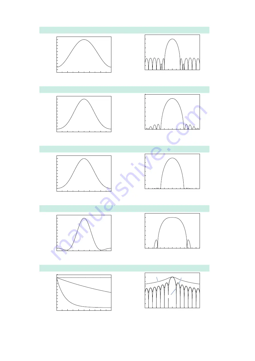 Hioki Memory HiCorder MR6000 Instruction Manual Download Page 384