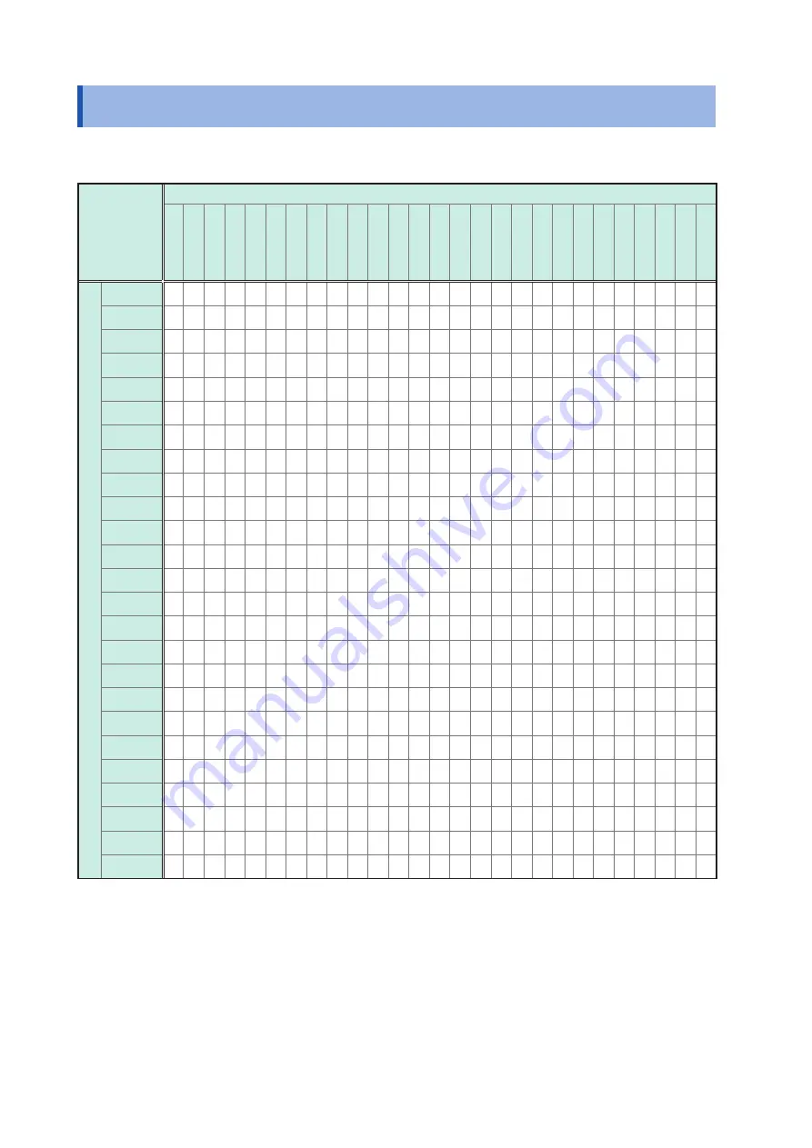 Hioki Memory HiCorder MR6000 Instruction Manual Download Page 386