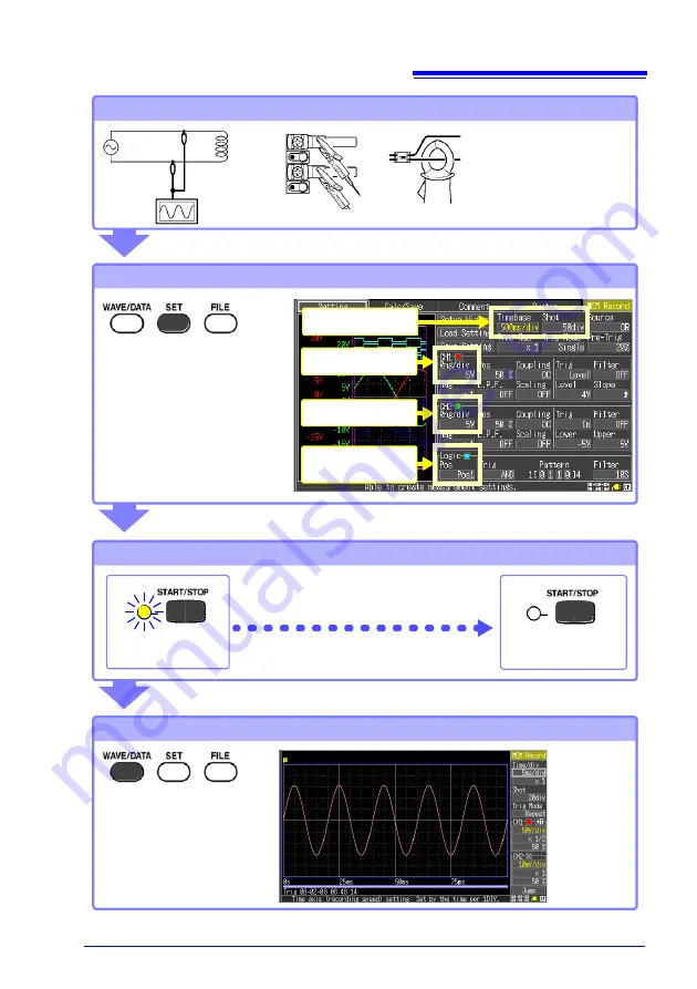 Hioki MEMORY HiCORDER MR8870-20 Measurement Manual Download Page 7