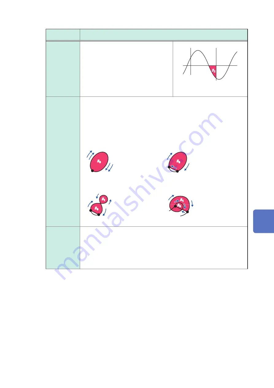 Hioki MR8740-50 Instruction Manual Download Page 159