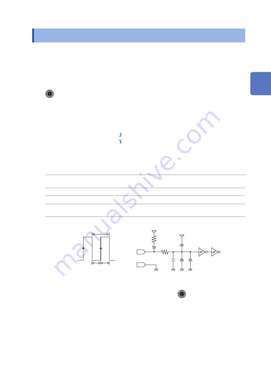 Hioki MR8740-50 Instruction Manual Download Page 223