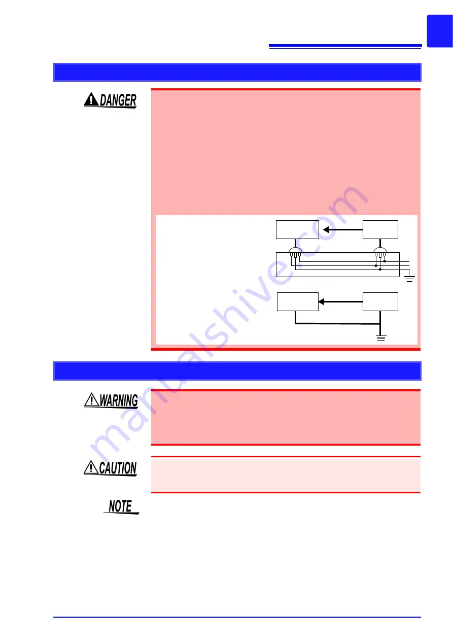 Hioki MR8740 Instruction Manual Download Page 23