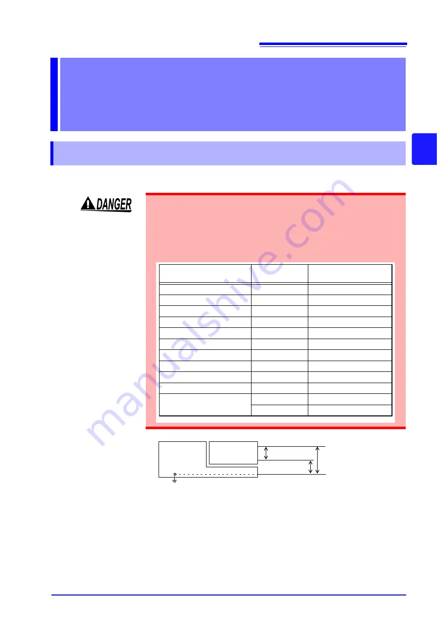 Hioki MR8740 Instruction Manual Download Page 71