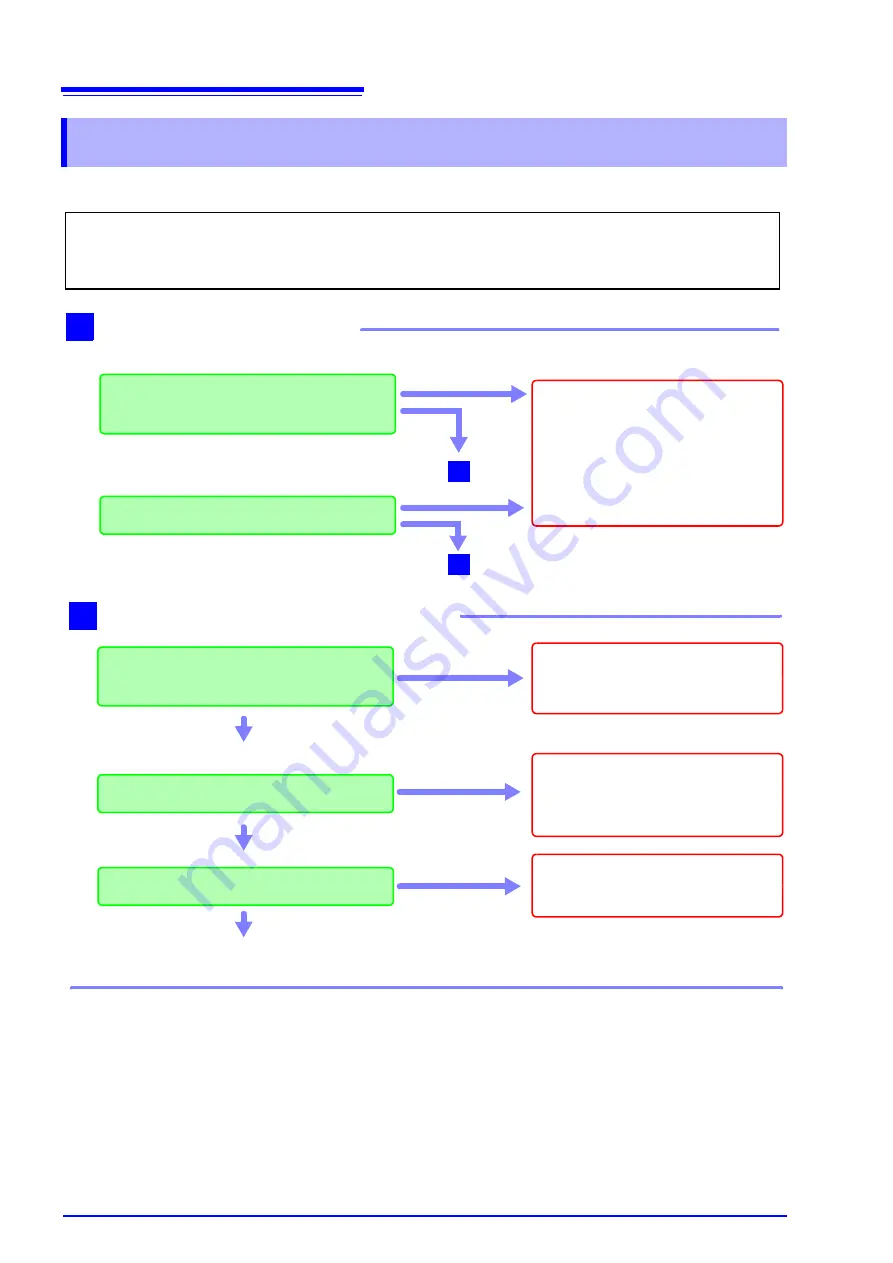 Hioki MR8740 Instruction Manual Download Page 74