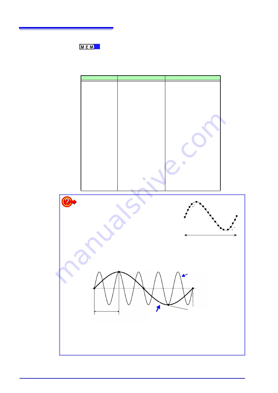 Hioki MR8740 Instruction Manual Download Page 78