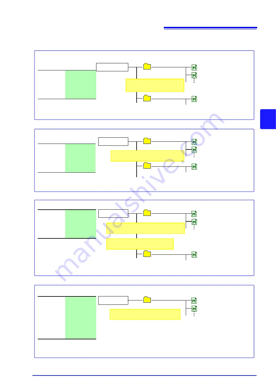 Hioki MR8740 Instruction Manual Download Page 101