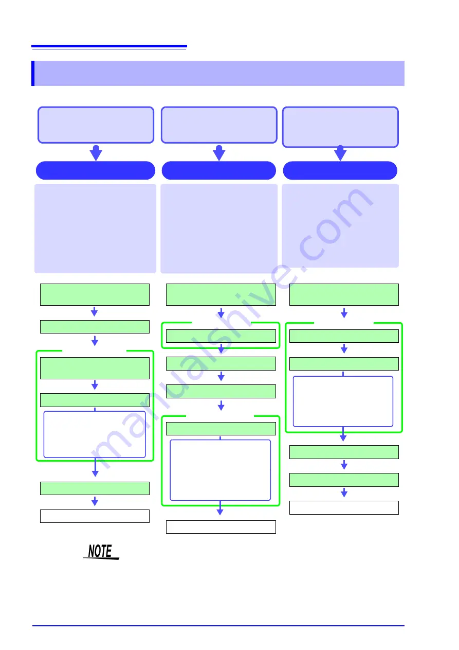 Hioki MR8740 Instruction Manual Download Page 120