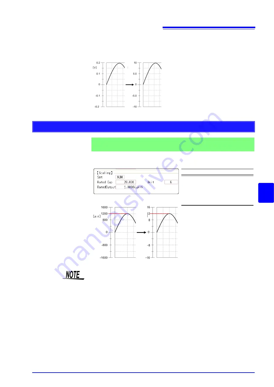 Hioki MR8740 Instruction Manual Download Page 161