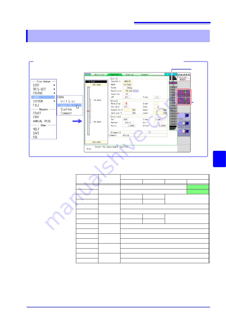 Hioki MR8740 Instruction Manual Download Page 171