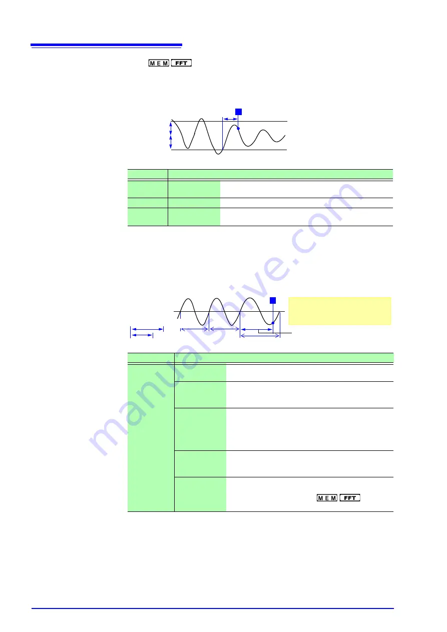 Hioki MR8740 Instruction Manual Download Page 202