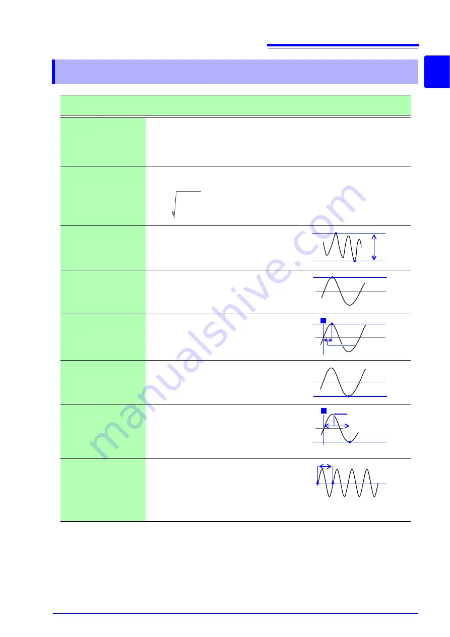 Hioki MR8740 Instruction Manual Download Page 231