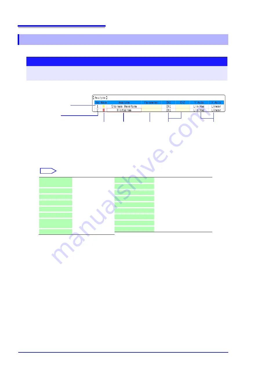 Hioki MR8740 Instruction Manual Download Page 268